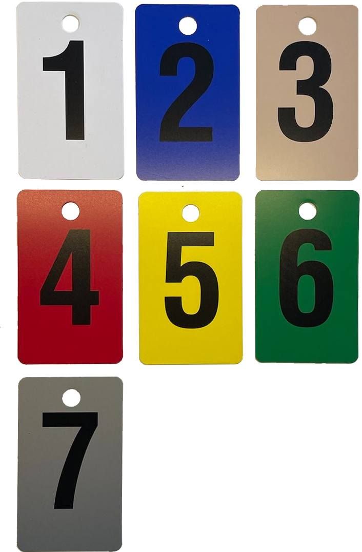 Kunststof paskamer schijf met nummers 1 t/m 7